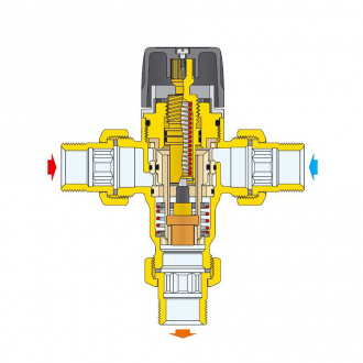 Tерморегулятор/термостат Luomi с кнопкой безопасной температуры-6